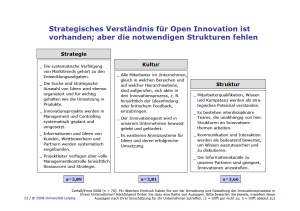 Studie Innovationskommunikation 