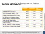 Social-Media-Governance-2011-Arbeitsalltag