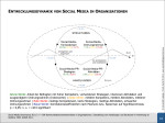 Social-Media-Governance-2011-Governance