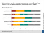 Social-Media-Governance-2011-Weiterbildung