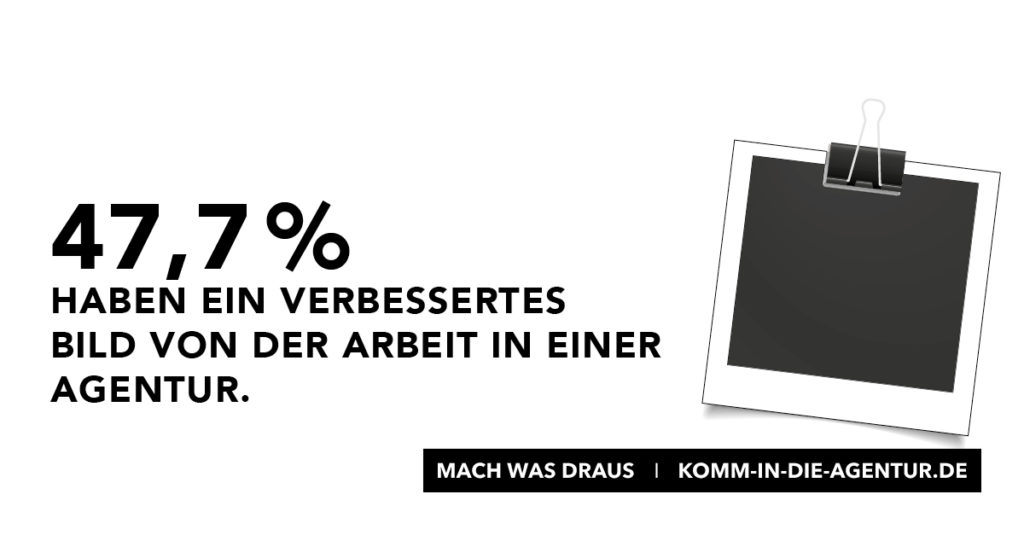 Employer Branding Agenturen - Agentursurfer Praktikum 