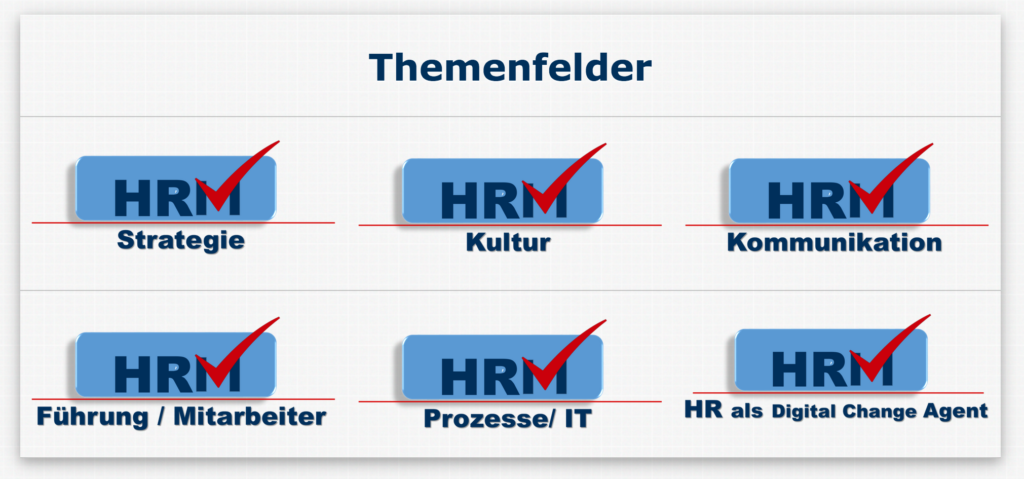 HRM Digital Readiness Check